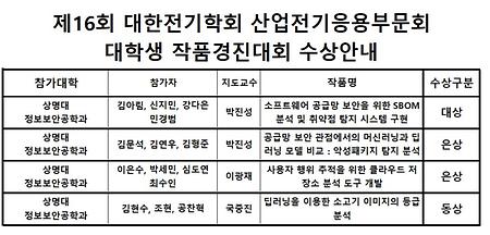 제16회 대한전기학회 대학생작품경진대회 대상 수상 이미지